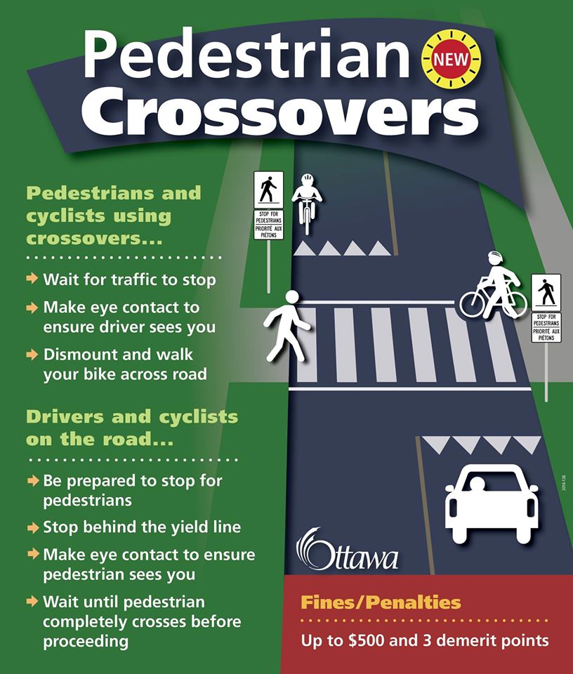 pedestrian crossovers